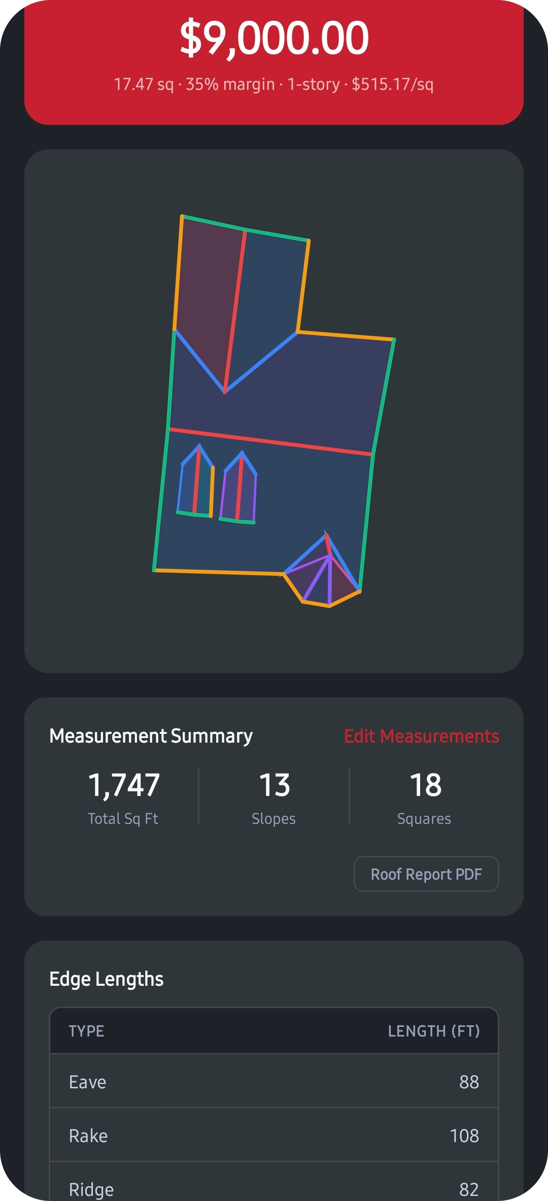 Ruler app instant estimate with measurement summary
